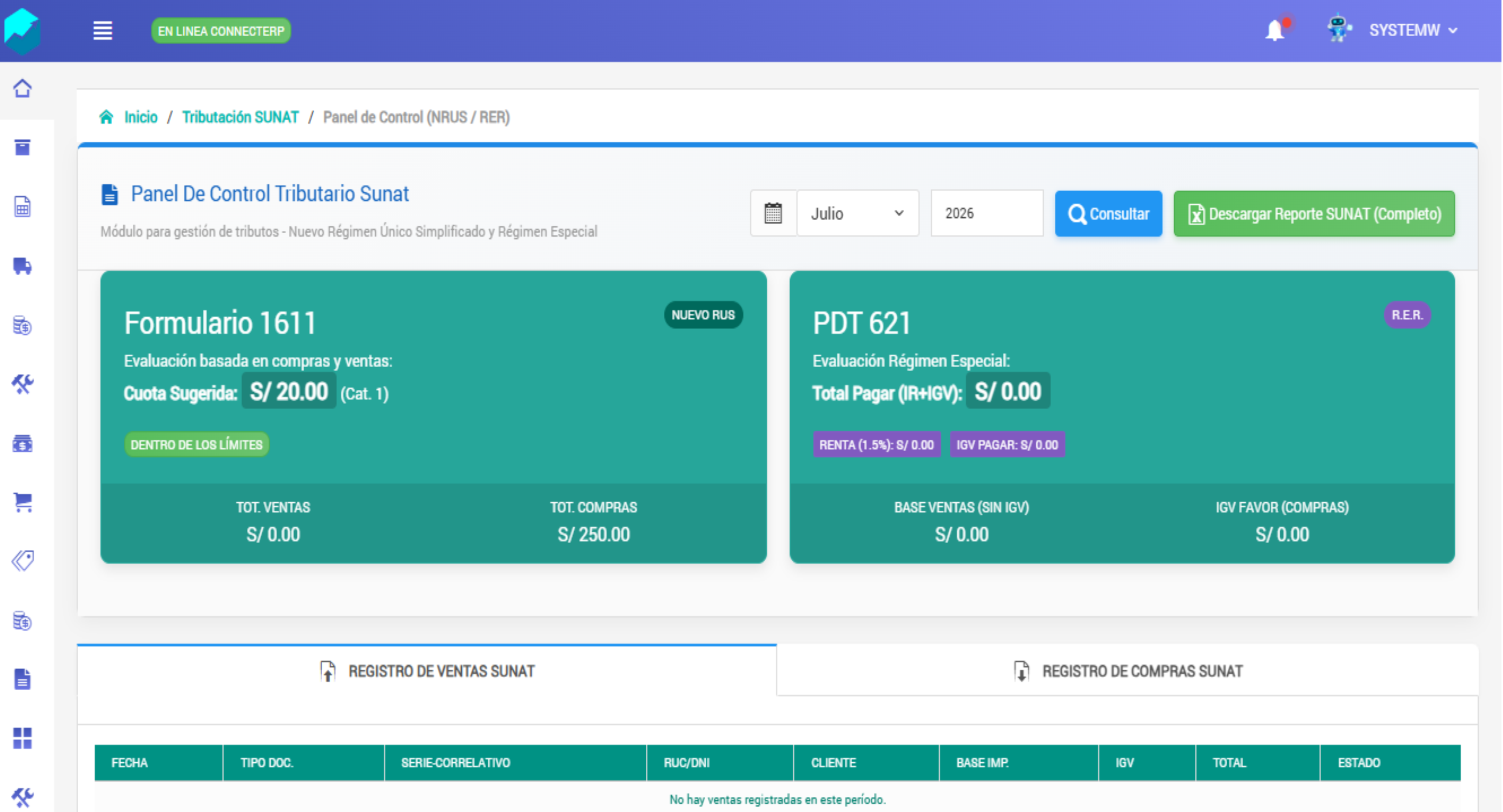 Dashboard principal CONNECT ERP V9 — KPIs, gráficos de ventas, top clientes y productos
